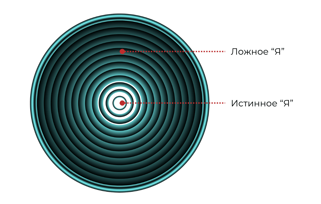 Снимок экрана 2024 09 18 в 17.23.39