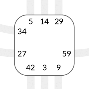 sacral centre 2